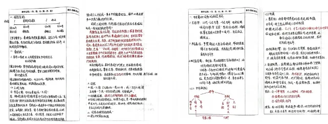 六大关键词,带你了解西安育华职业高中提分“秘籍”相关图片