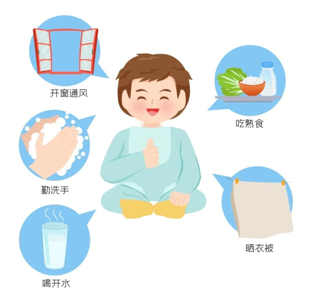 11月份健康提示: 注意预防诺如病毒感染、流行性相关图片