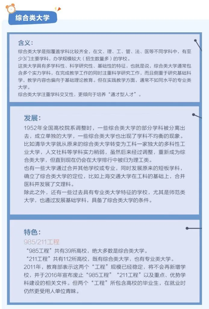 综合类大学和专业类大学,如何辨别?相关图片
