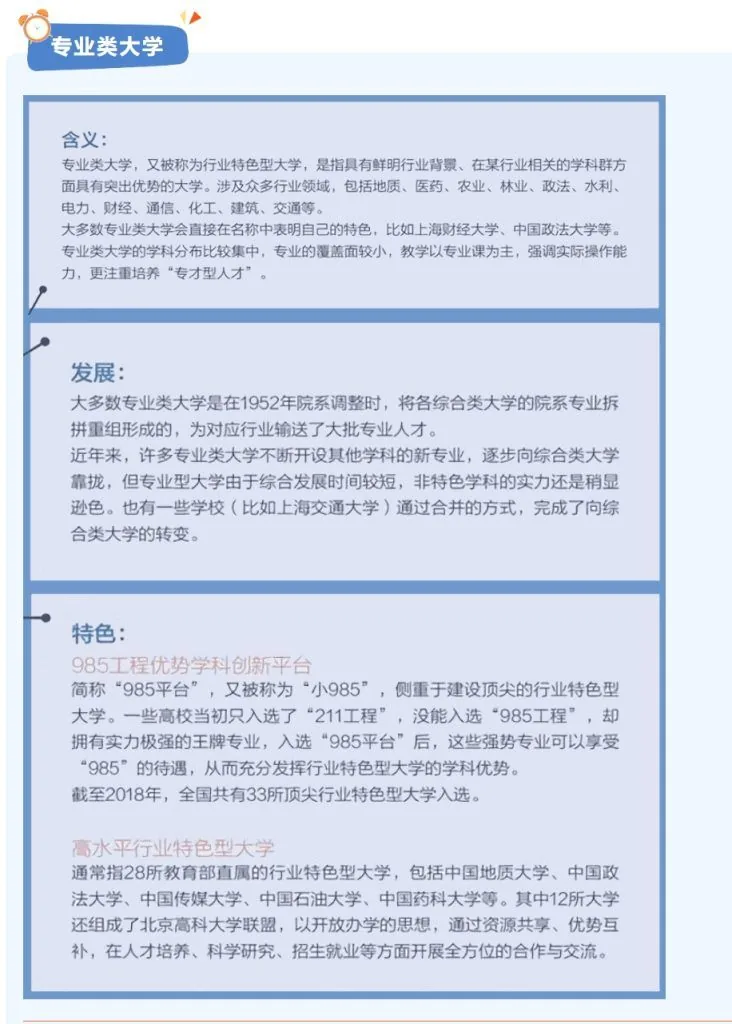综合类大学和专业类大学,如何辨别?相关图片