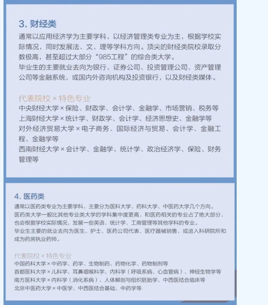 综合类大学和专业类大学,如何辨别?相关图片