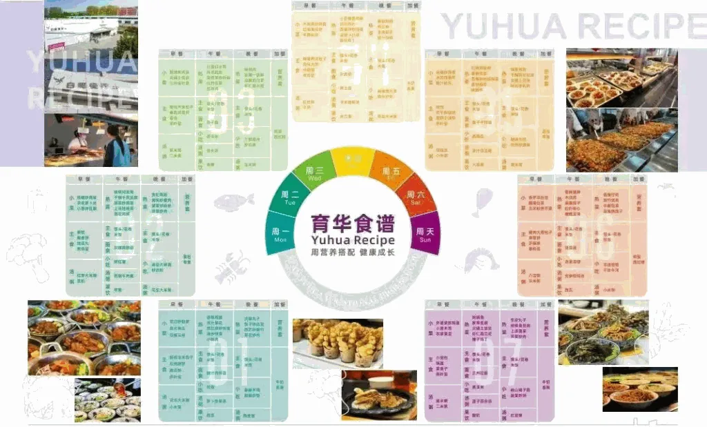 2025年西安育华职业高中招生简章相关图片