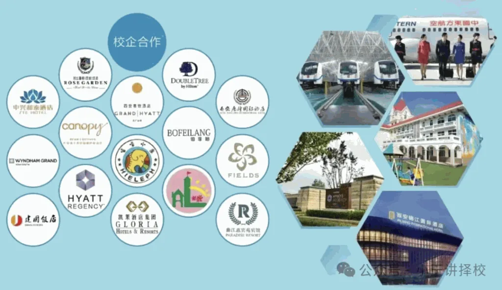 2025年西安旅游职业中等专业学校招生简章相关图片