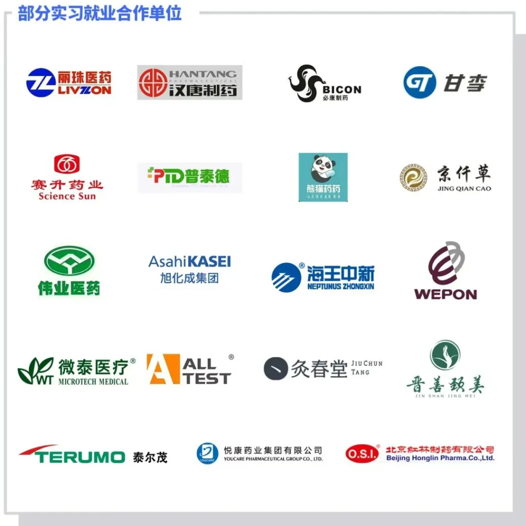2025年西安医药科技职业学校招生简章相关图片