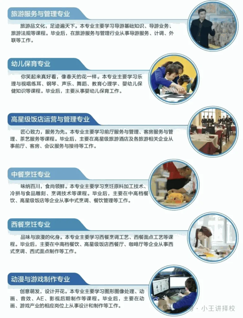 2025年西安旅游职业中等专业学校招生简章相关图片