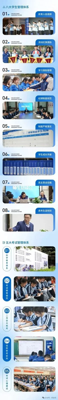 优益优高考全日制学校2026届招生简章 - 西安中考升学网
