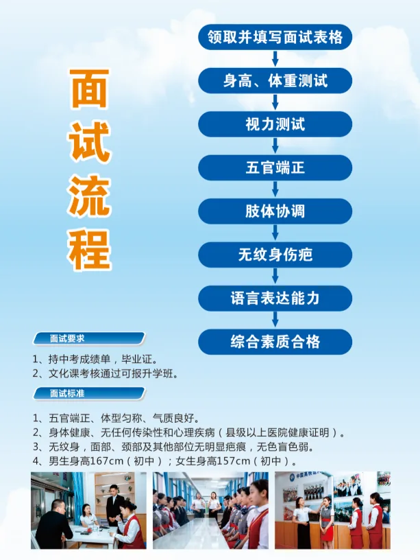 西安铁道职业学校招生指南 - 西安中考升学网