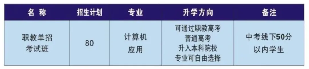 2026年陕西省建筑材料工业学校招生简章