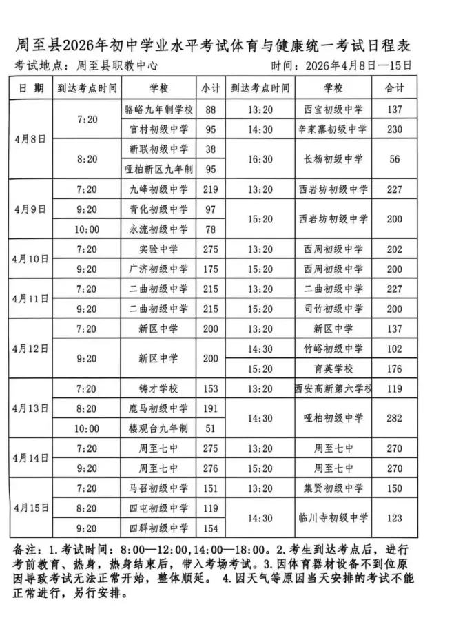 西安多区中考体育考点公布! - 西安中考升学网