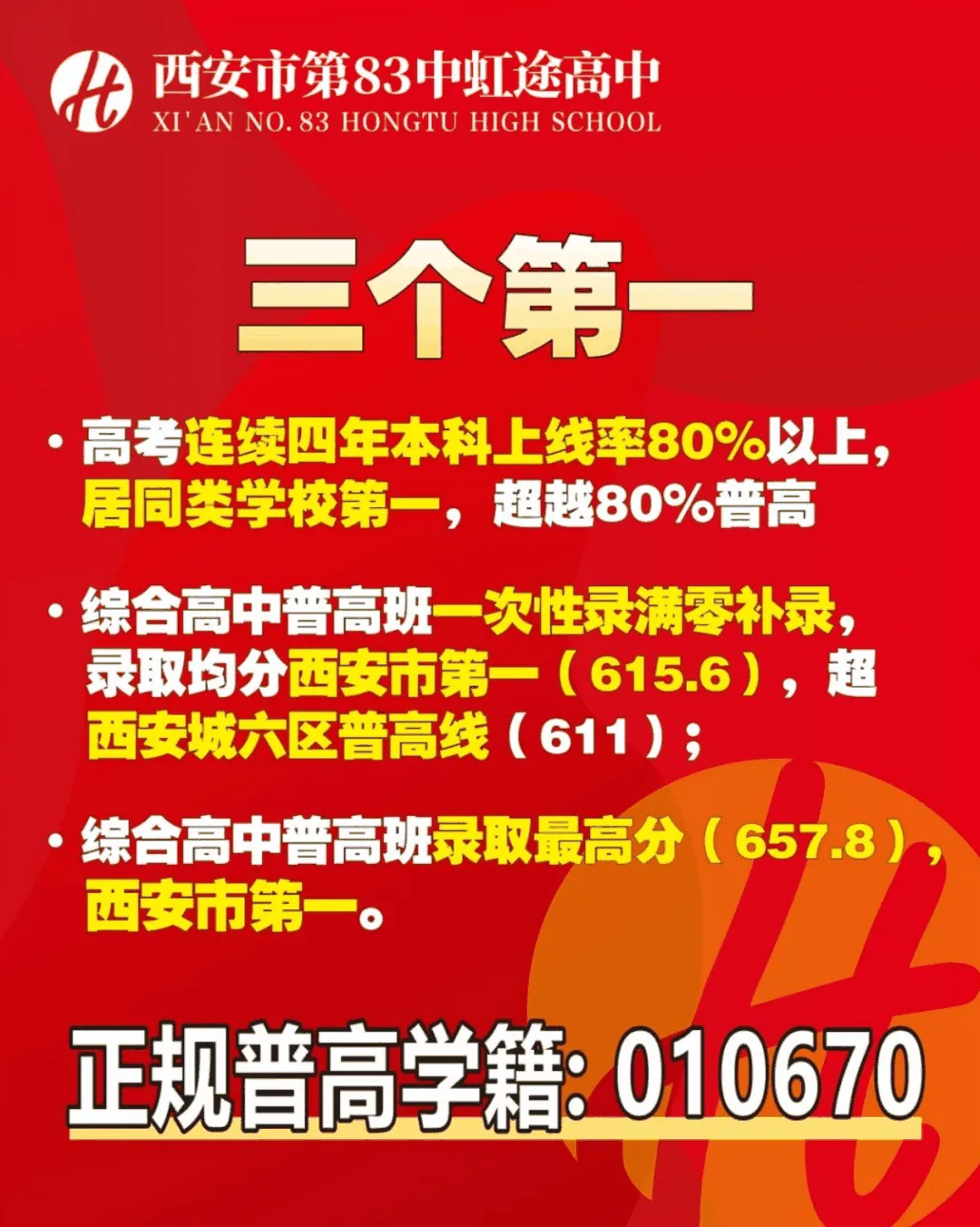 西安虹途职业高中2026年招生简章及咨询电话