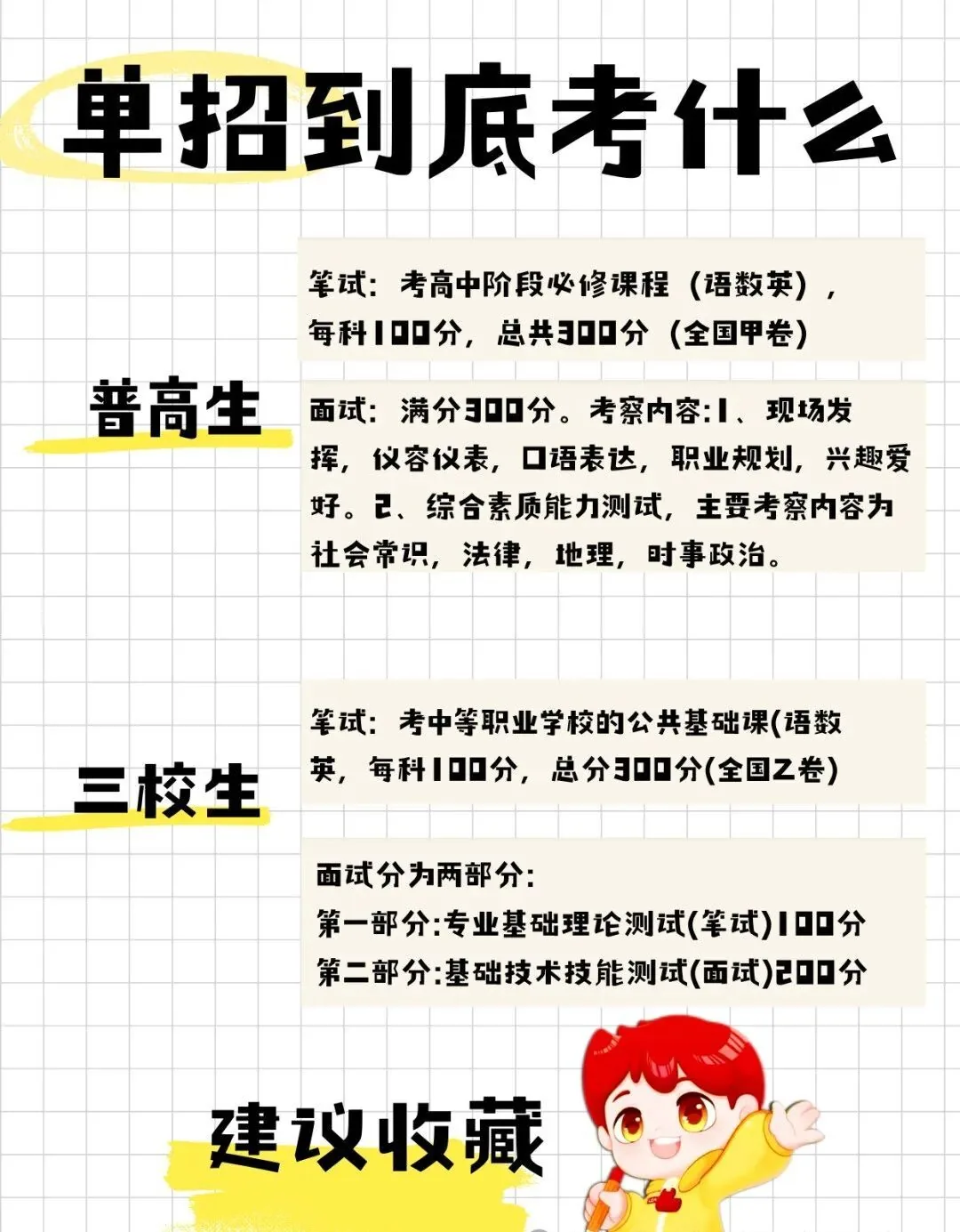 2026陕西高职分类考试（单招）家长百问百答相关图片