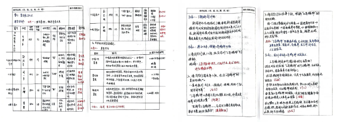 六大关键词，带你了解西安育华职业高中提分“秘籍”