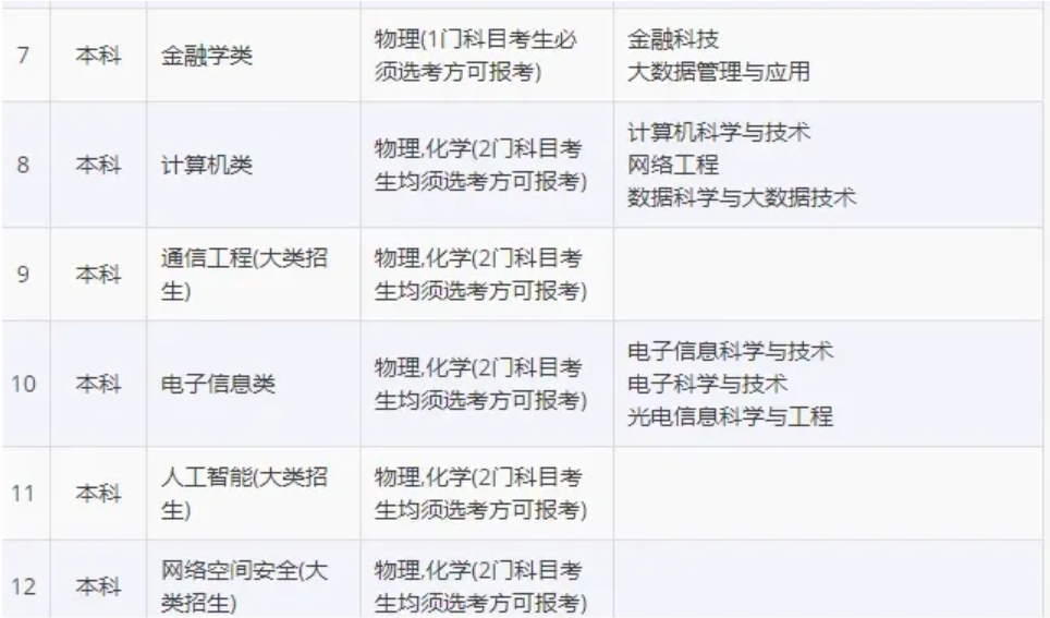 全国高考迎来“大地震”，2025年全部落实！明年高考的一定要知道！