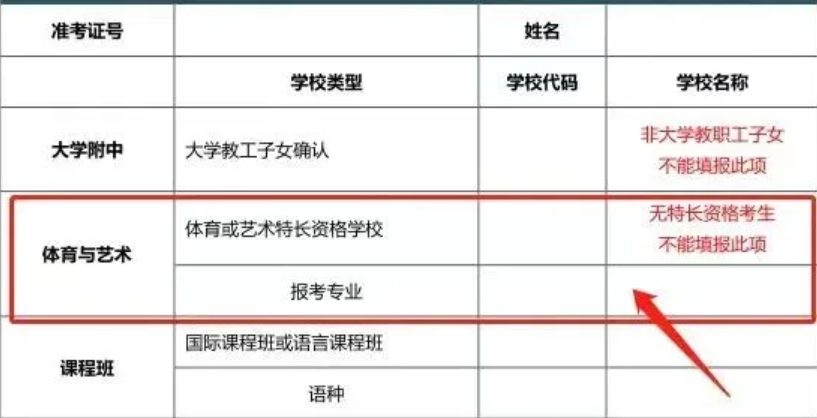 重点关注：初升高艺术特长生“四步走”政策详解！