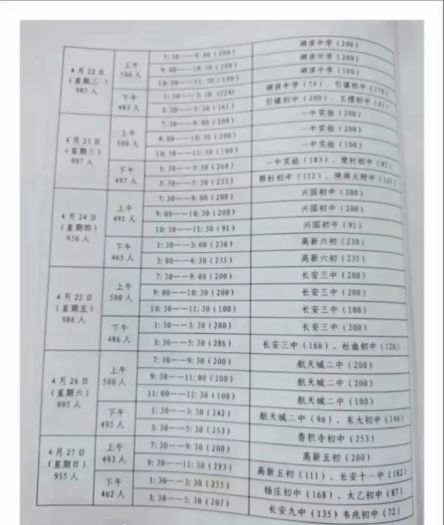 2025年西安碑林区、未央区、新城区、雁塔区、长安区体育中考时间、考点安排及考试细则