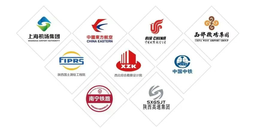 2025年西安城市科技职业学校招生简章