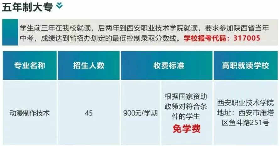 2025年西安综合职业中等专业学校招生简章