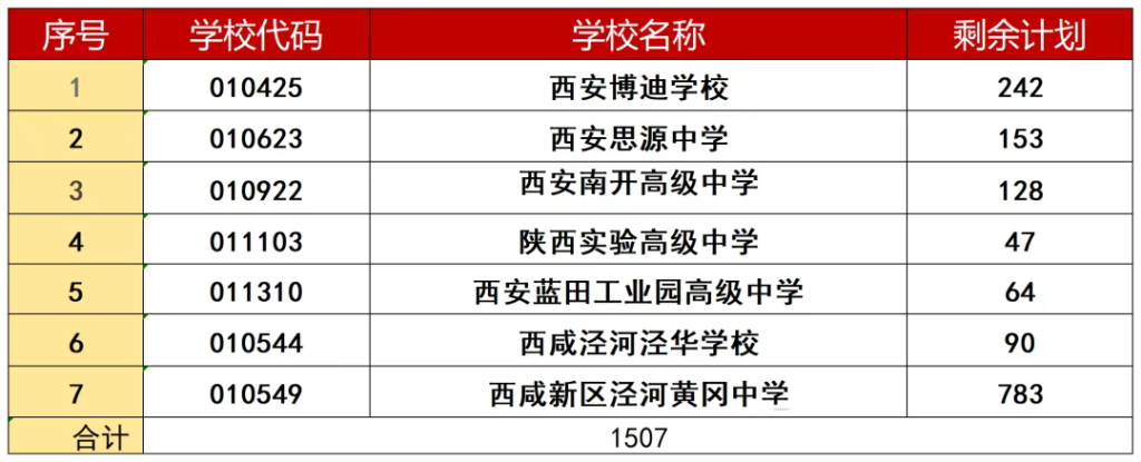 具体解析！2025年西安中考名词解释你知道多少？