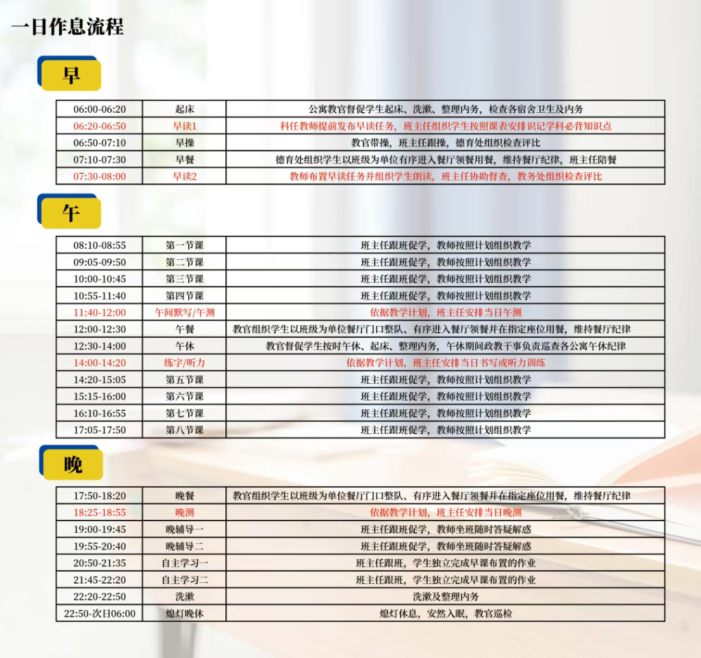 西安远东补习学校2026届中考复读招生简章